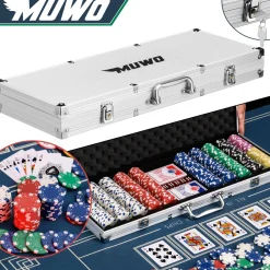 MUWO